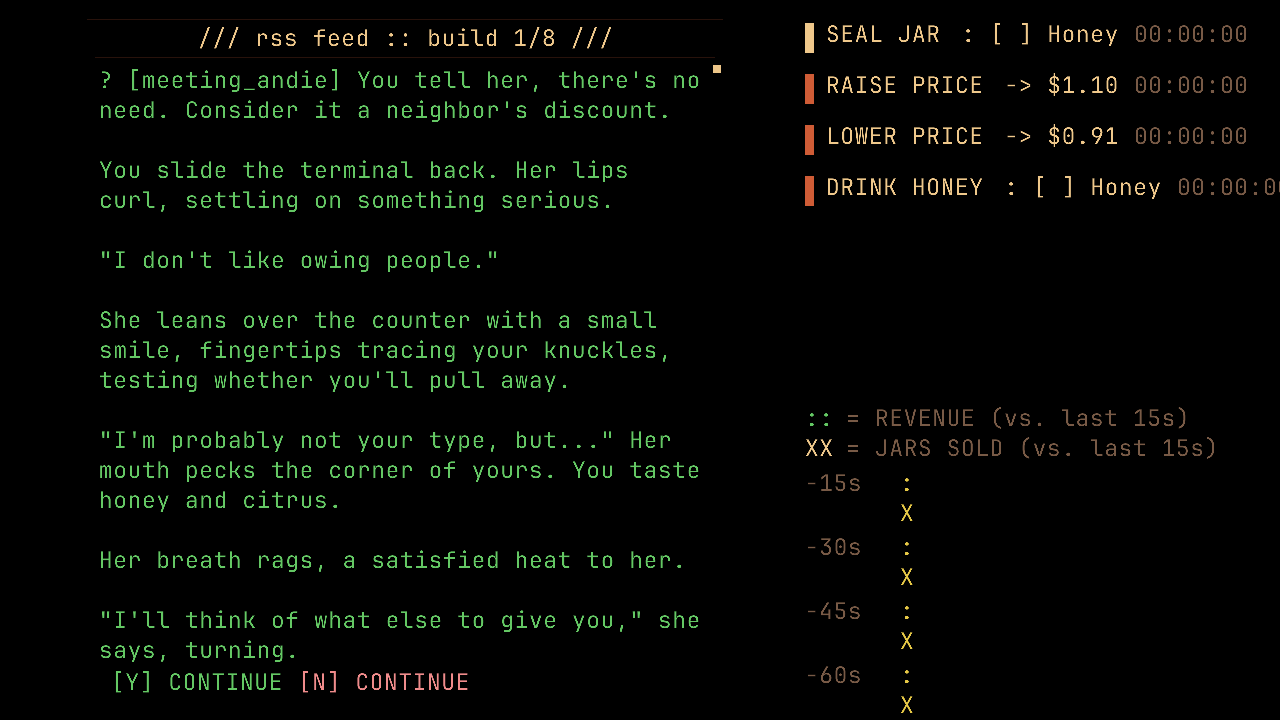 An Erotic Game About Honey Distribution, Screenshot 2
